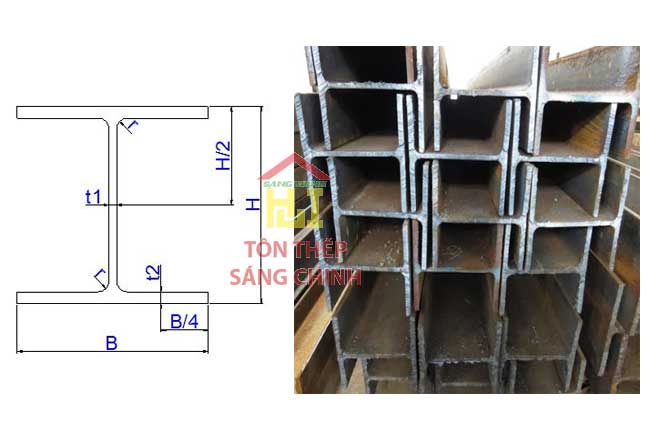 Bảng báo giá thép hình H, báo giá thép hình H, giá thép hình H, giá thép H, thép hình H Hotline: 097 5555 055